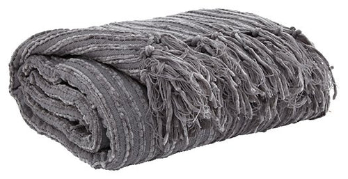 Noland Throw (Set of 3) image