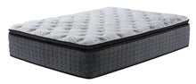 Load image into Gallery viewer, Manhattan Design Plush PT Sierra Sleep by Ashley Innerspring Mattress
